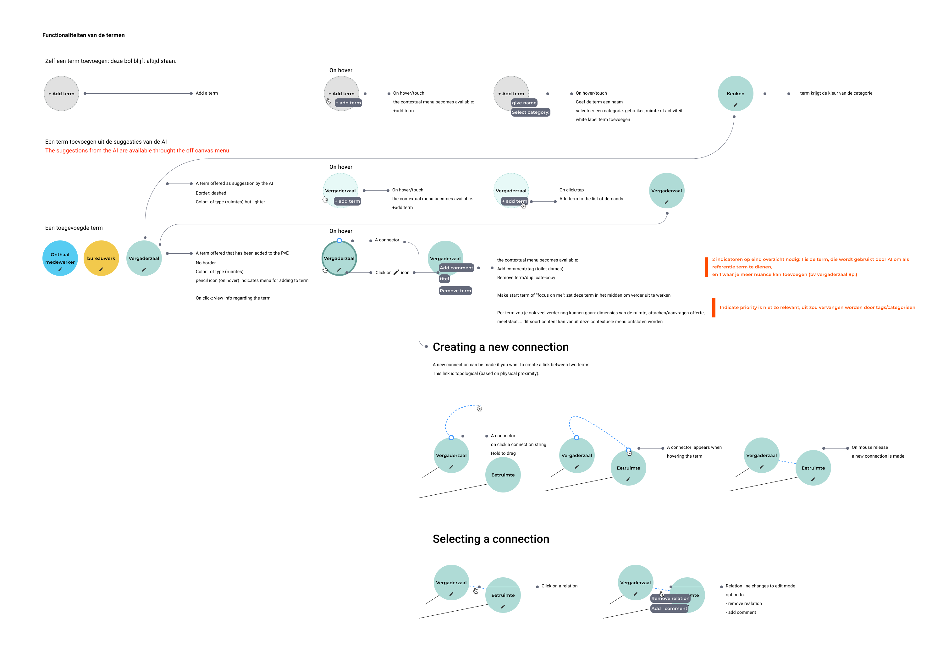 Textgain case study preview